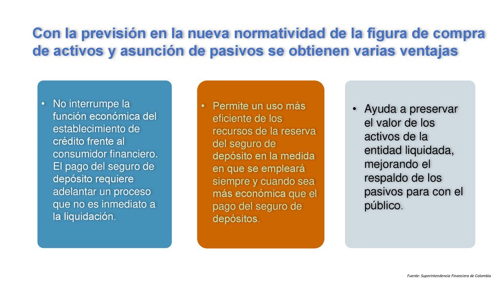 Con la previsión en la nueva normatividad de la figura de compra de activos y asunción de pasivos se obtienen varias ventajas