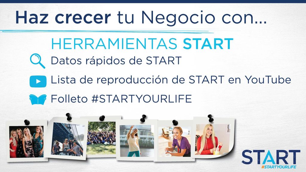 Datos rápidos de START para compartir en tu siguiente reunión de oportunidad. Estos incluyen los mercados en los que está START, cuántos START1000 y millonarios START hay, así como su historial de contribuciones y esfuerzos
