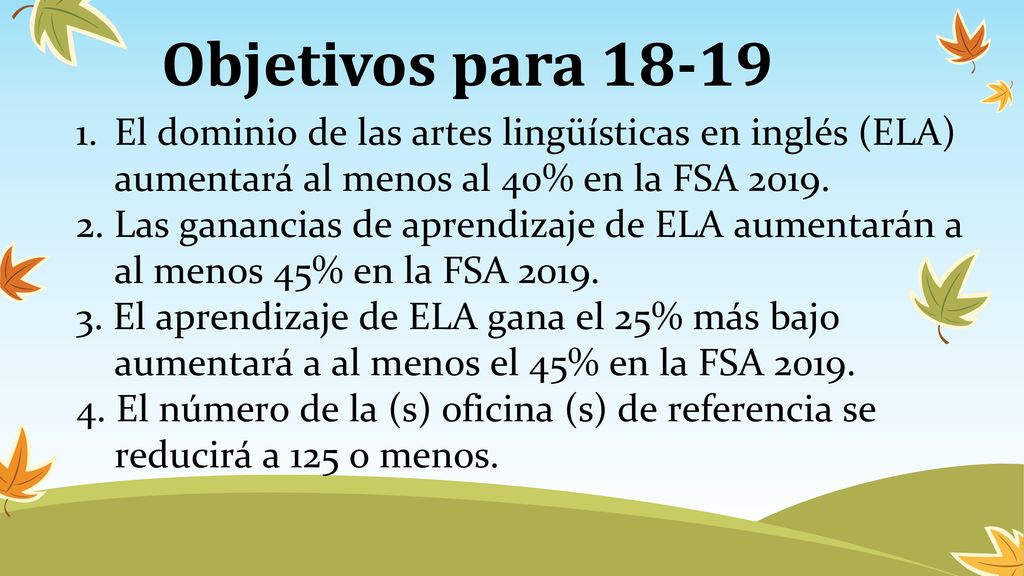 Objetivos para El dominio de las artes lingüísticas en inglés (ELA) aumentará al menos al 40% en la FSA