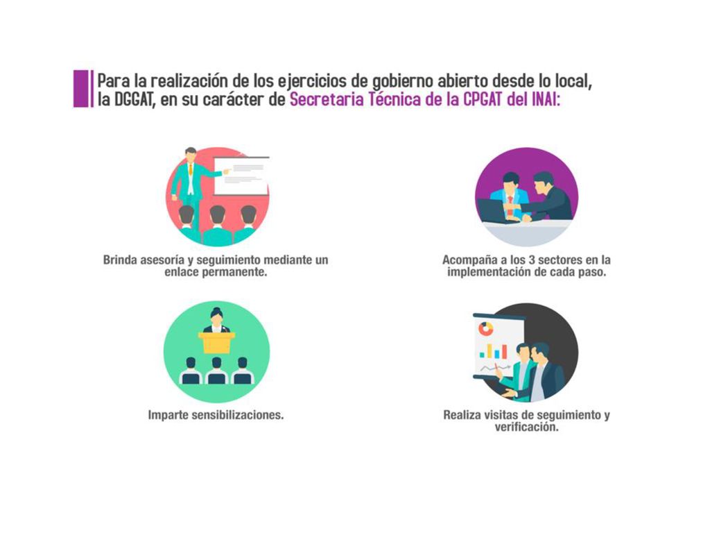 Para la realización de los ejercicios de gobierno abierto desde lo local, la DGGAT, en su carácter de Secretaria Técnica de la CPGAT del INAI: