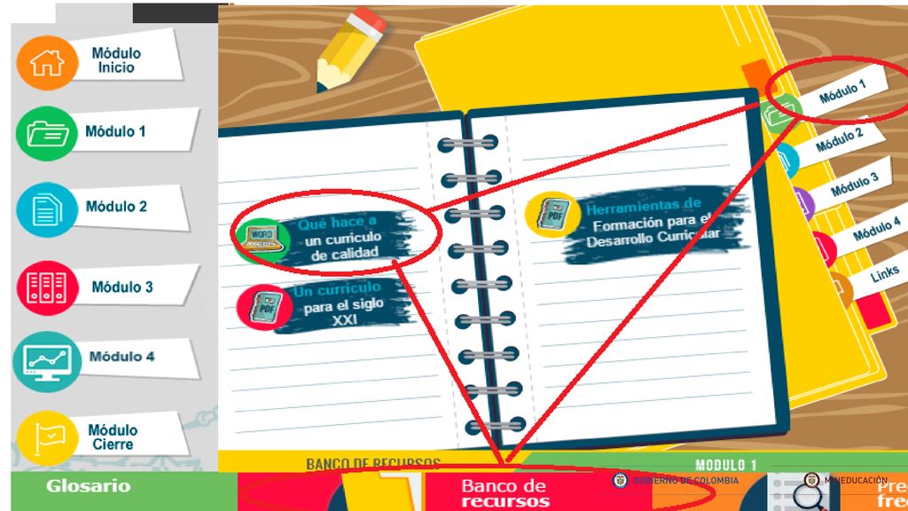 En esta presentación de observa la ruta para acceder ala lectura que Hace a un currículo de Calidad: Modulo 1 -Banco de Recursos