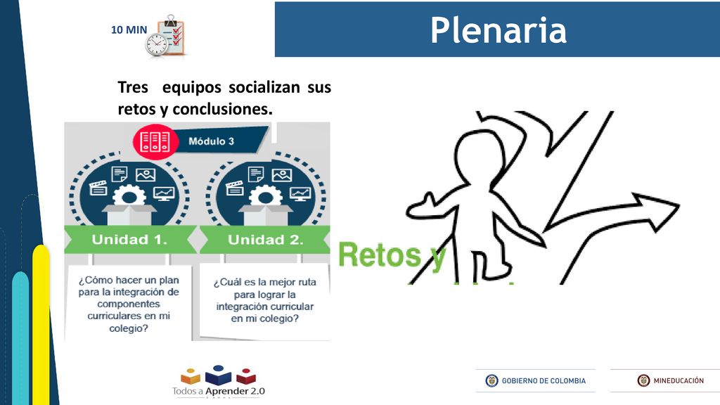 Plenaria 10 MIN Tres equipos socializan sus retos y conclusiones.