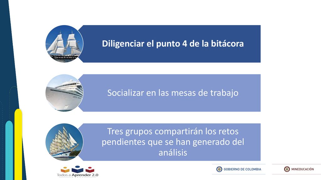 Diligenciar el punto 4 de la bitácora
