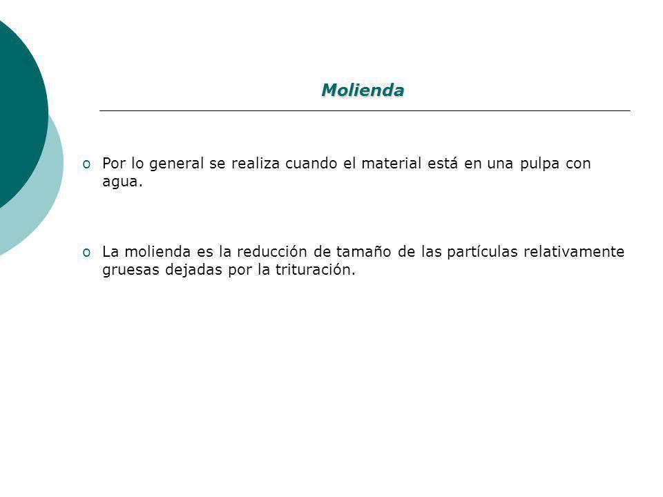 Molienda Por lo general se realiza cuando el material está en una pulpa con agua.