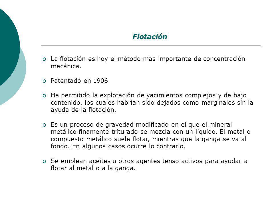 Flotación La flotación es hoy el método más importante de concentración mecánica. Patentado en
