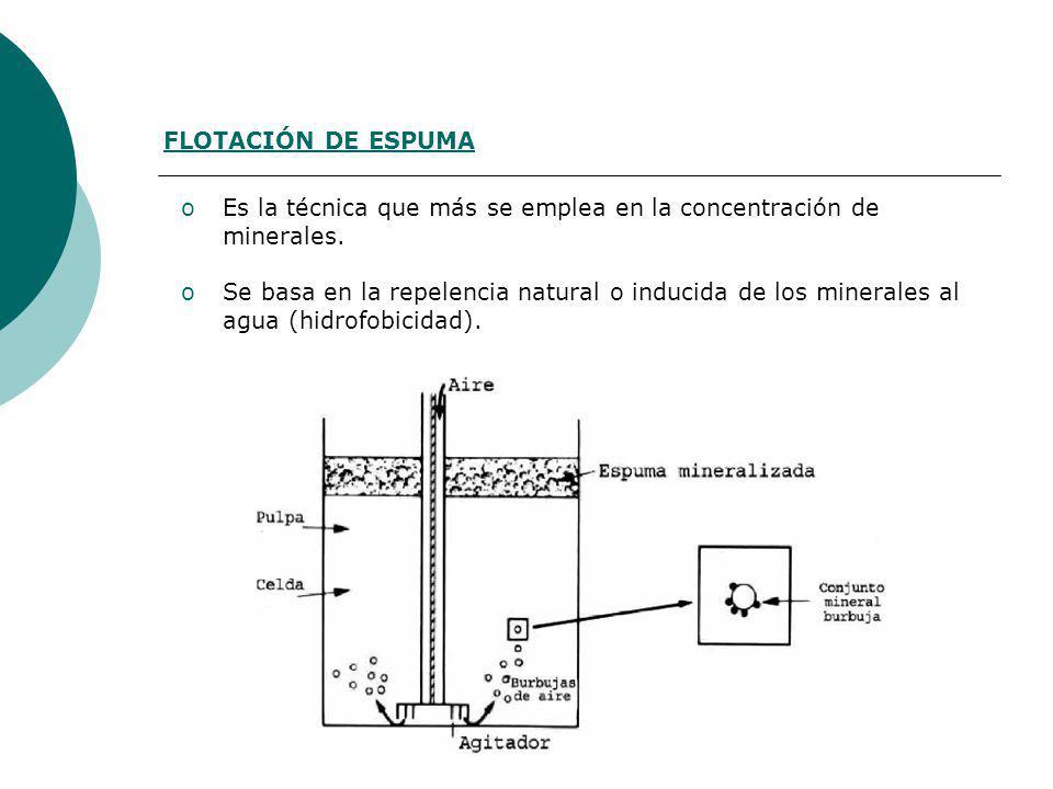 FLOTACIÓN DE ESPUMA Es la técnica que más se emplea en la concentración de minerales.