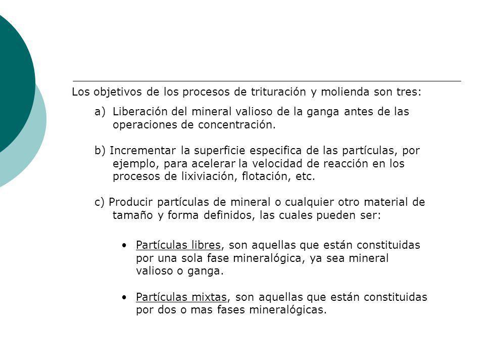 Los objetivos de los procesos de trituración y molienda son tres: