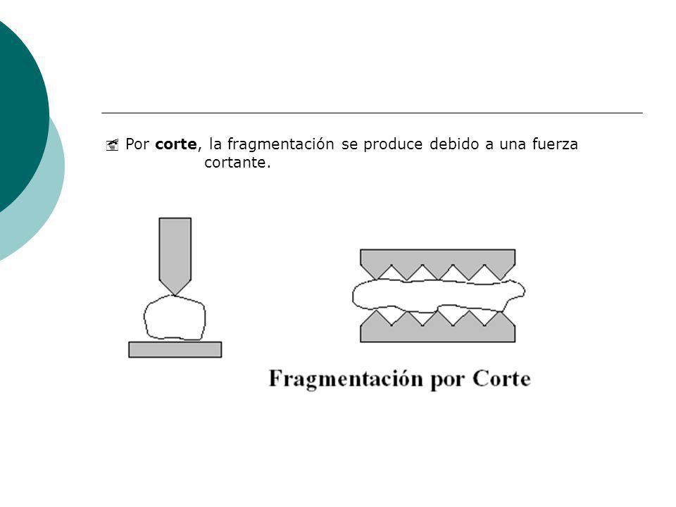  Por corte, la fragmentación se produce debido a una fuerza cortante.