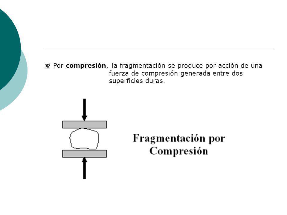  Por compresión, la fragmentación se produce por acción de una fuerza de compresión generada entre dos superficies duras.