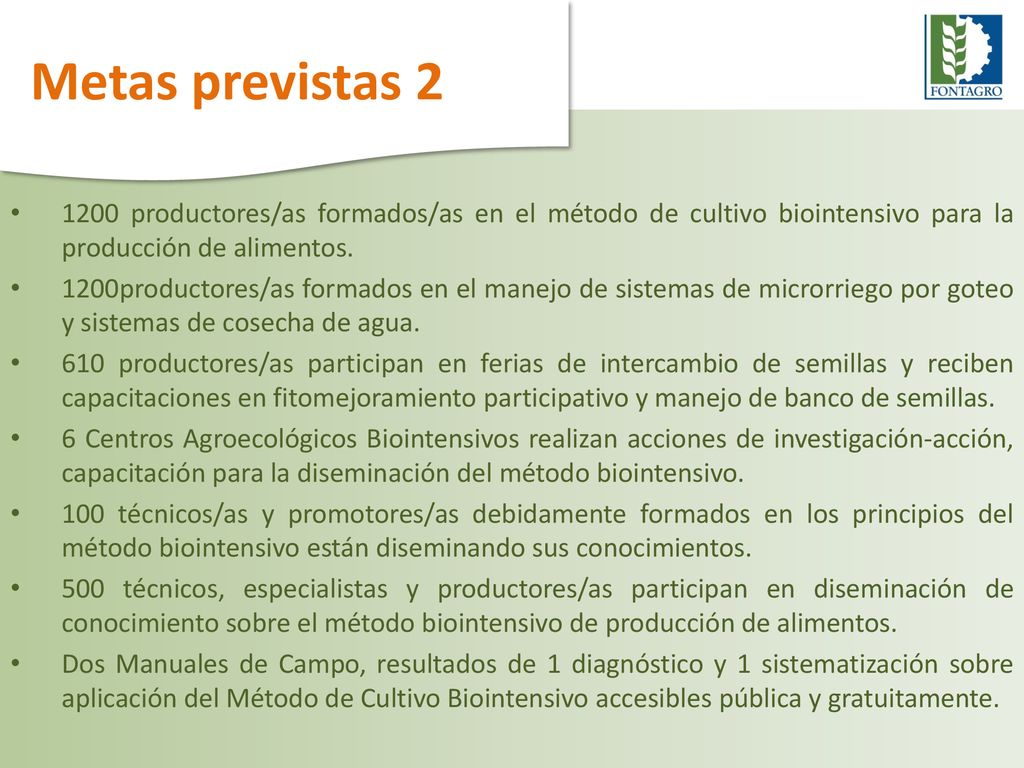 Metas previstas productores/as formados/as en el método de cultivo biointensivo para la producción de alimentos.