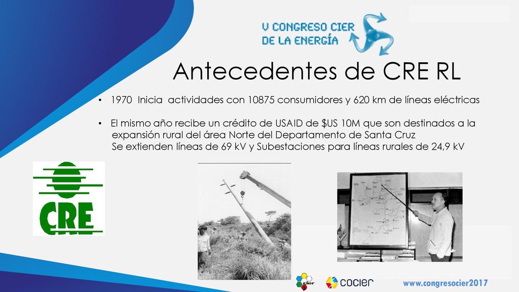 Antecedentes de CRE RL 1970 Inicia actividades con consumidores y 620 km de líneas eléctricas.