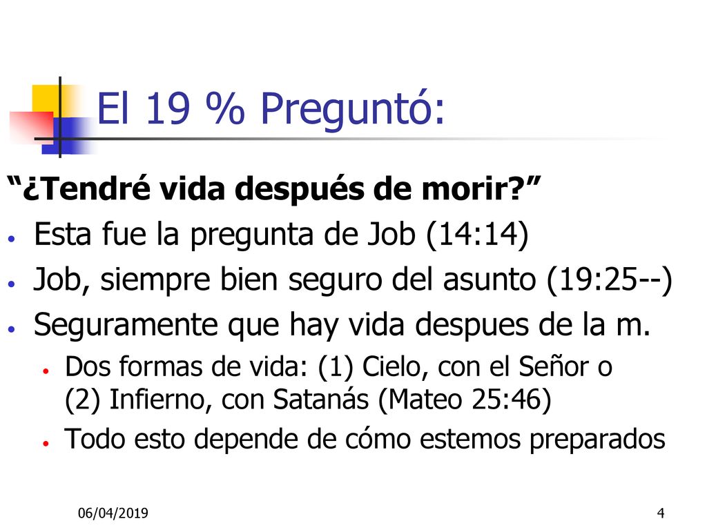 El 19 % Preguntó: ¿Tendré vida después de morir