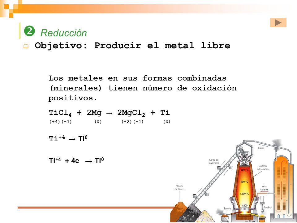  Reducción Objetivo: Producir el metal libre