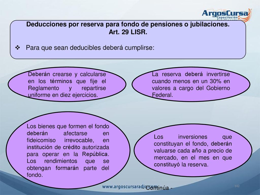 Deducciones por reserva para fondo de pensiones o jubilaciones.