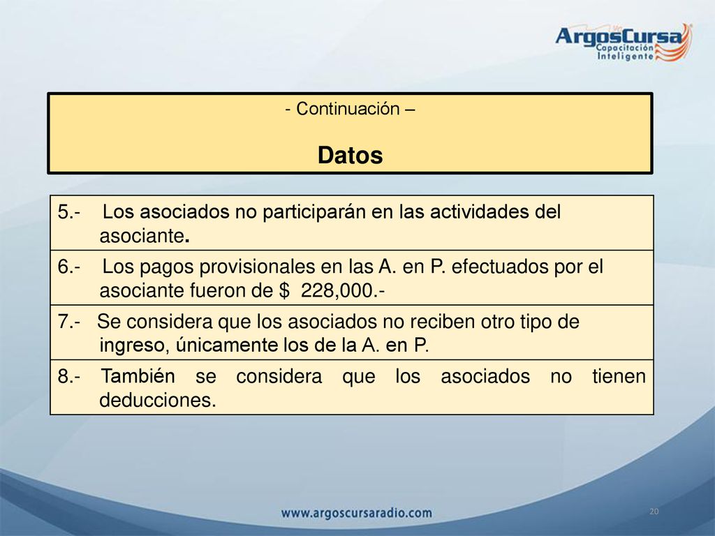 Continuación – Datos. 5.- Los asociados no participarán en las actividades del asociante.