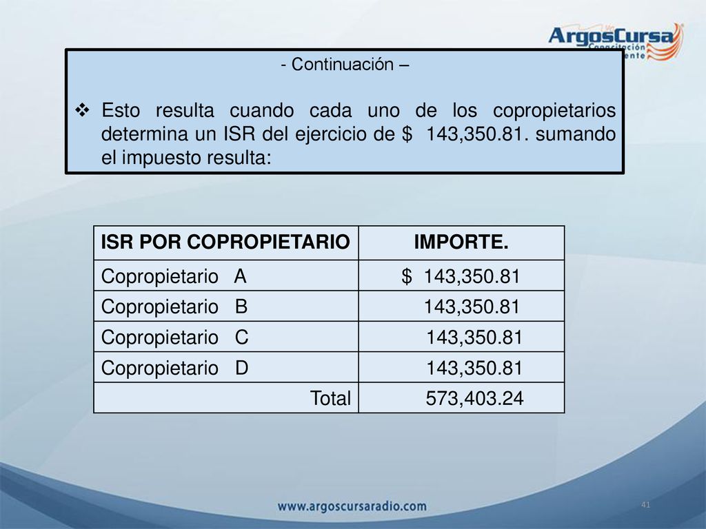Continuación – Esto resulta cuando cada uno de los copropietarios determina un ISR del ejercicio de $ 143, sumando el impuesto resulta: