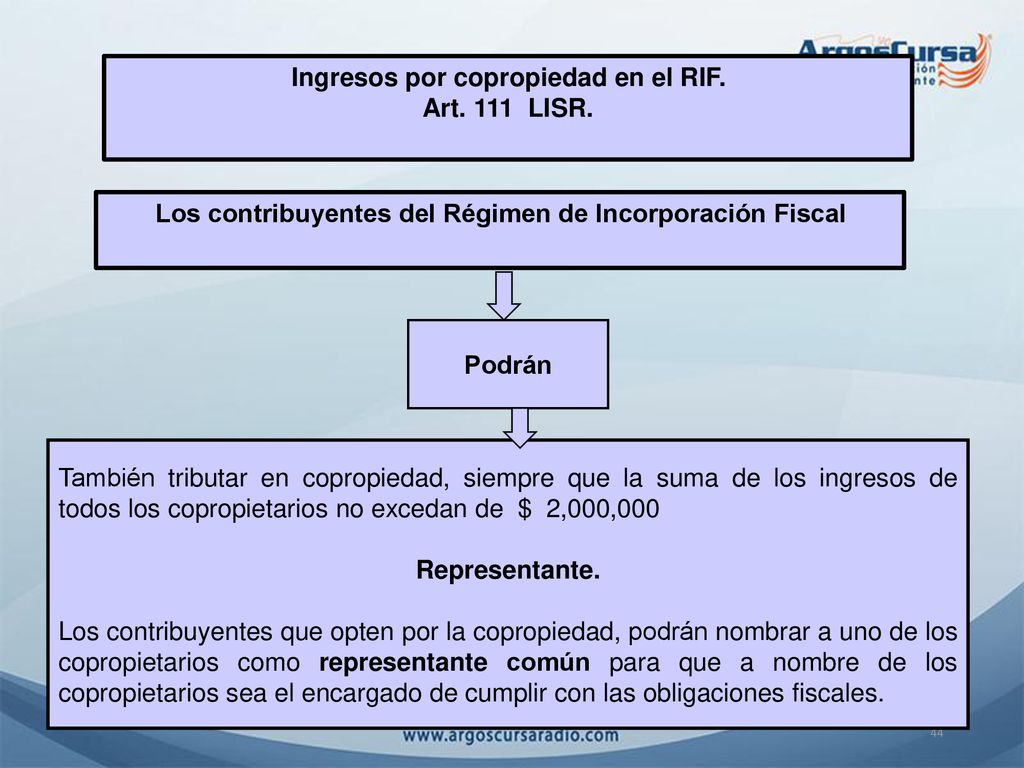 Ingresos por copropiedad en el RIF. Art. 111 LISR.