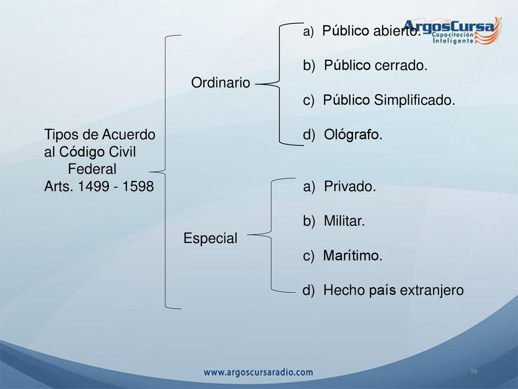 a) Público abierto. b) Público cerrado. Ordinario. c) Público Simplificado. Tipos de Acuerdo d) Ológrafo.