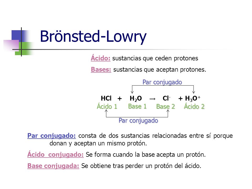Brönsted-Lowry Ácido: sustancias que ceden protones