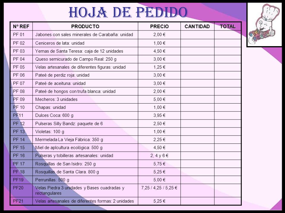 HOJA DE PEDIDO Nº REF PRODUCTO PRECIO CANTIDAD TOTAL PF 01