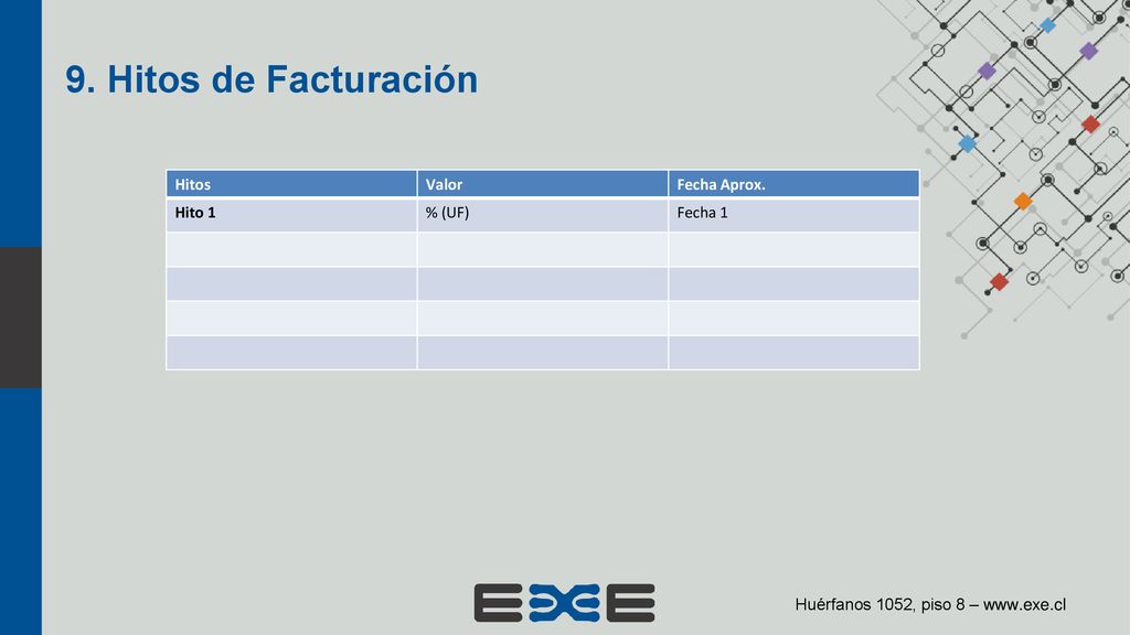 9. Hitos de Facturación Hitos Valor Fecha Aprox. Hito 1 % (UF) Fecha 1