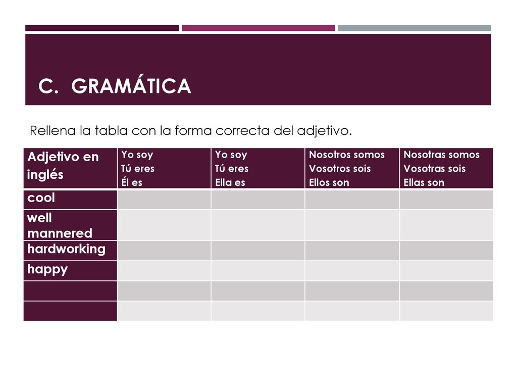 C. GramÁtica Rellena la tabla con la forma correcta del adjetivo.