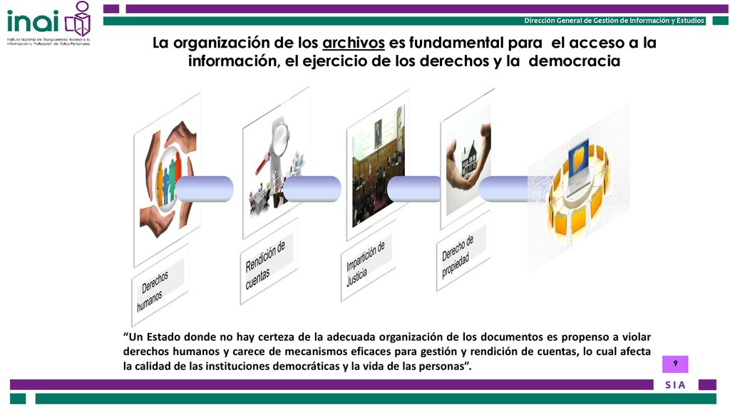 La organización de los archivos es fundamental para el acceso a la información, el ejercicio de los derechos y la democracia