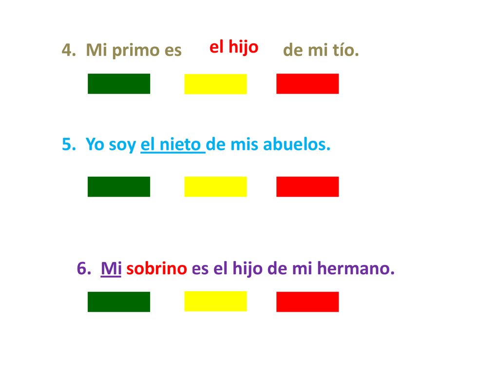 el hijo 4. Mi primo es el hermano de mi tío. 5. Yo soy el nieto de mis abuelos. 6. Mi sobrina es el hijo de mi hermano.