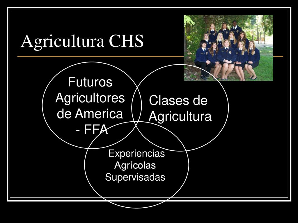Agricultura CHS Futuros Agricultores Clases de de America Agricultura