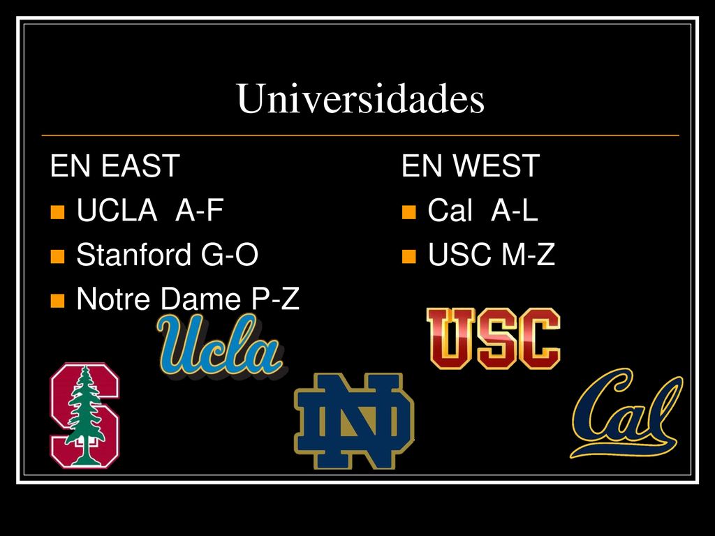Universidades EN EAST UCLA A-F Stanford G-O Notre Dame P-Z EN WEST
