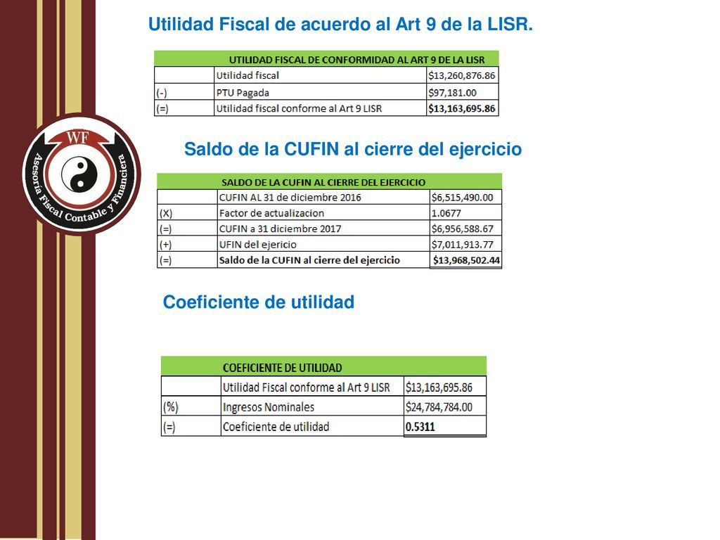 Utilidad Fiscal de acuerdo al Art 9 de la LISR.