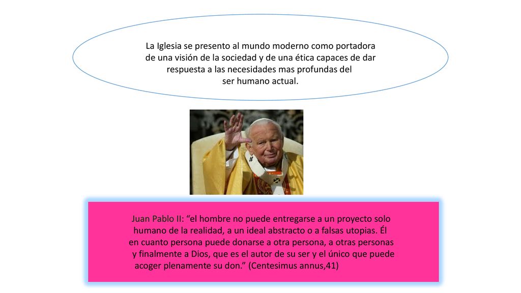 La Iglesia se presento al mundo moderno como portadora