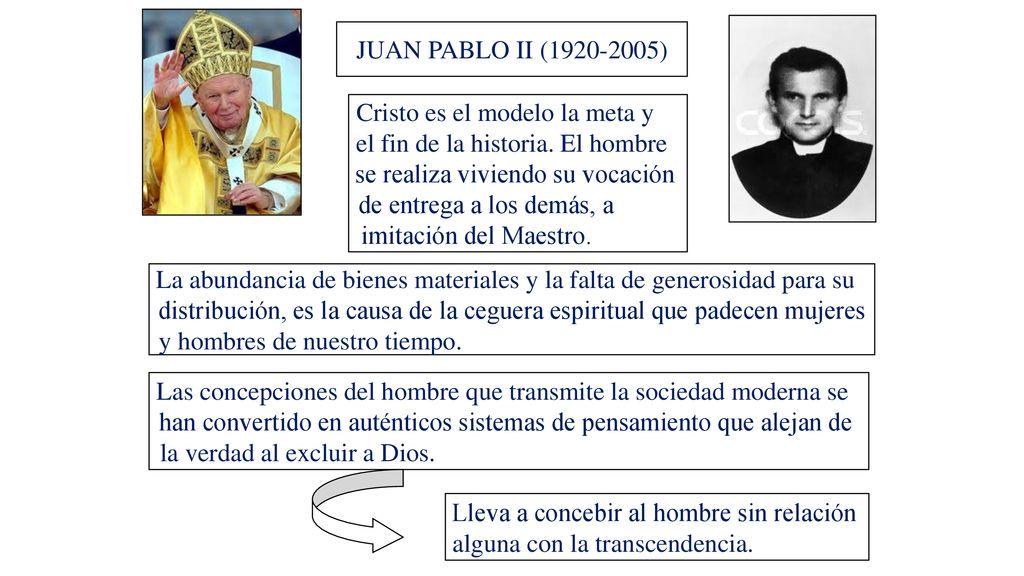 Cristo es el modelo la meta y el fin de la historia. El hombre
