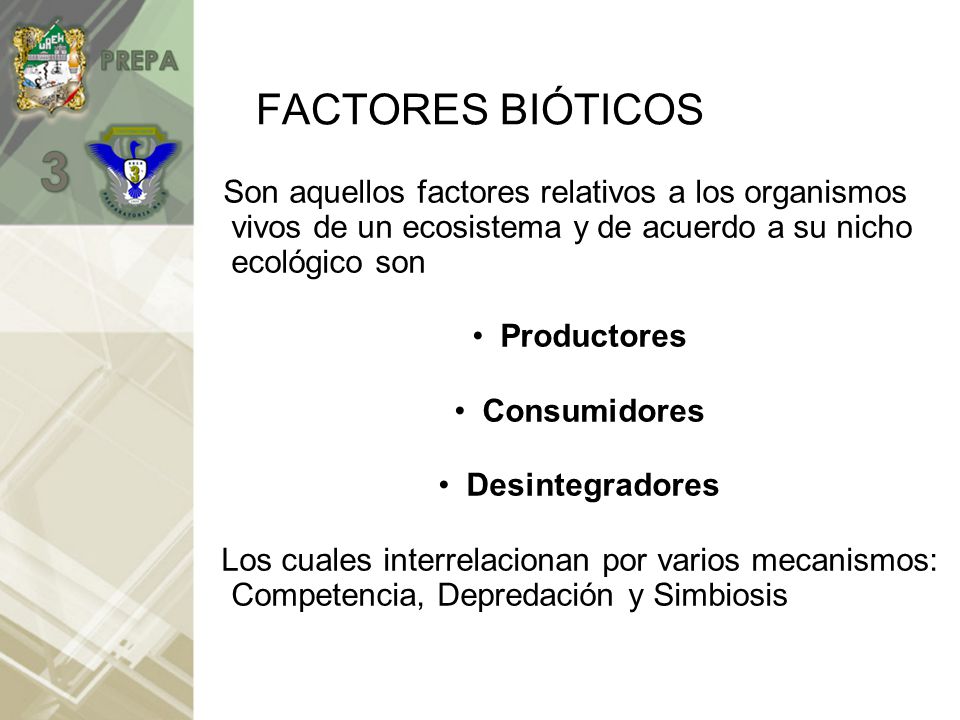 FACTORES BIÓTICOS Son aquellos factores relativos a los organismos vivos de un ecosistema y de acuerdo a su nicho ecológico son.