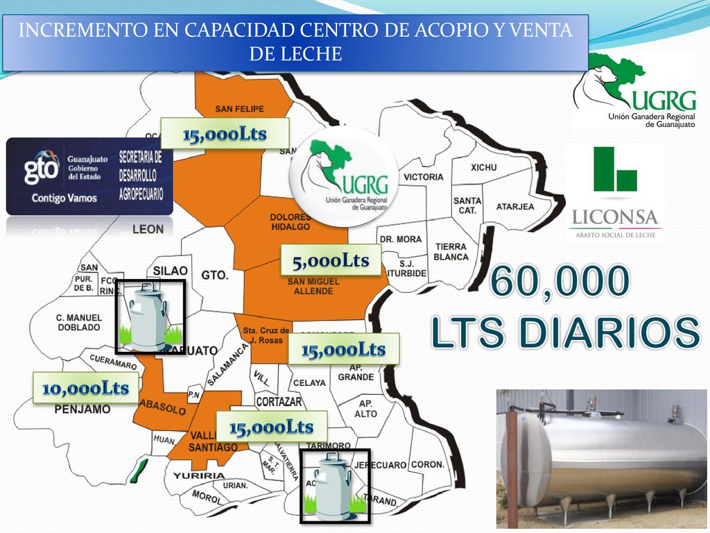INCREMENTO EN CAPACIDAD CENTRO DE ACOPIO Y VENTA DE LECHE