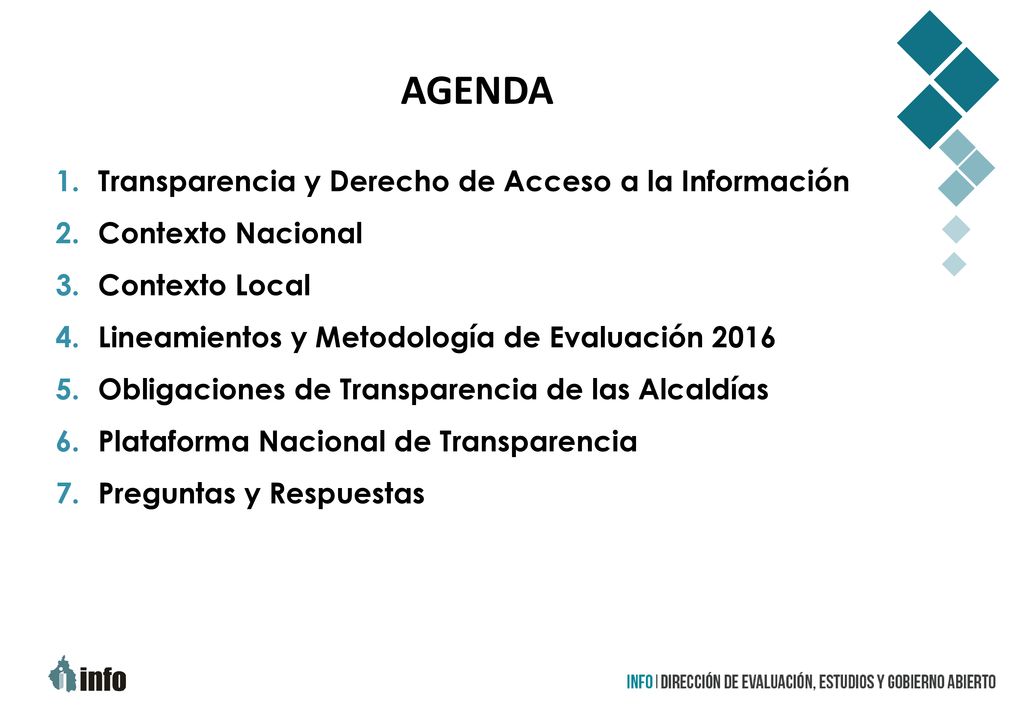 AGENDA Transparencia y Derecho de Acceso a la Información
