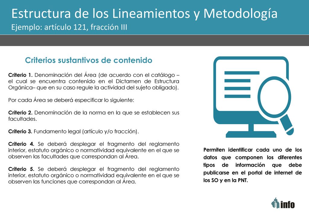 Estructura de los Lineamientos y Metodología Ejemplo: artículo 121, fracción III