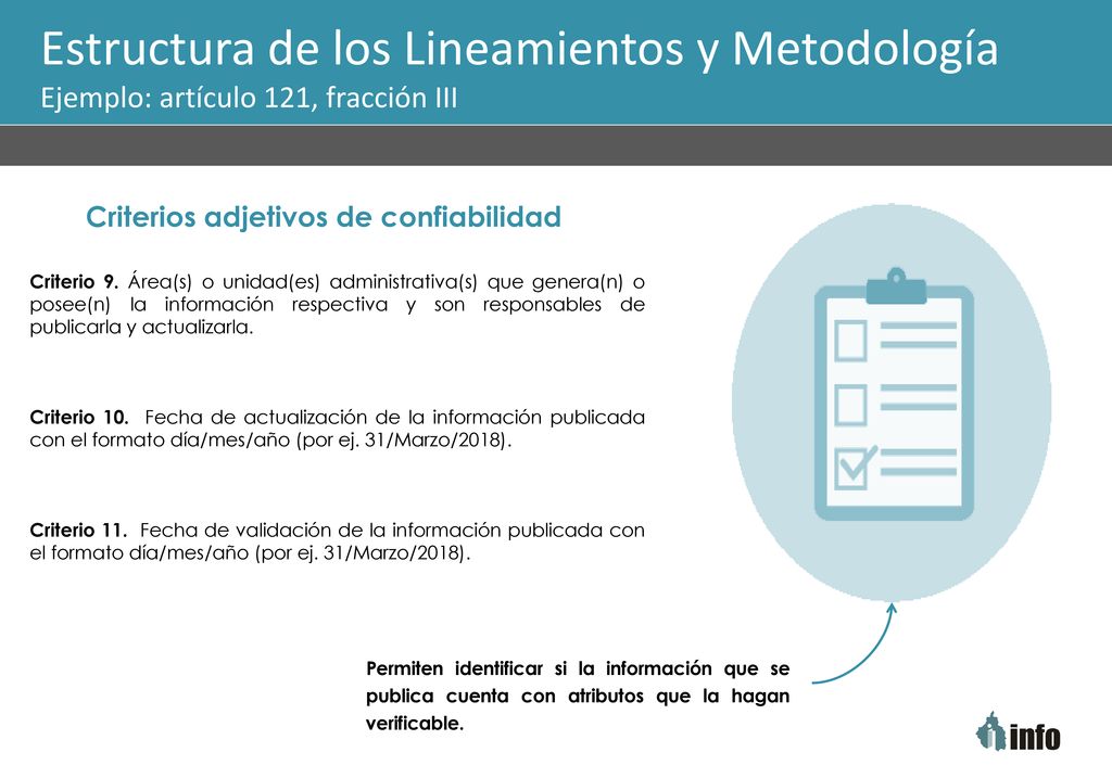 Estructura de los Lineamientos y Metodología Ejemplo: artículo 121, fracción III