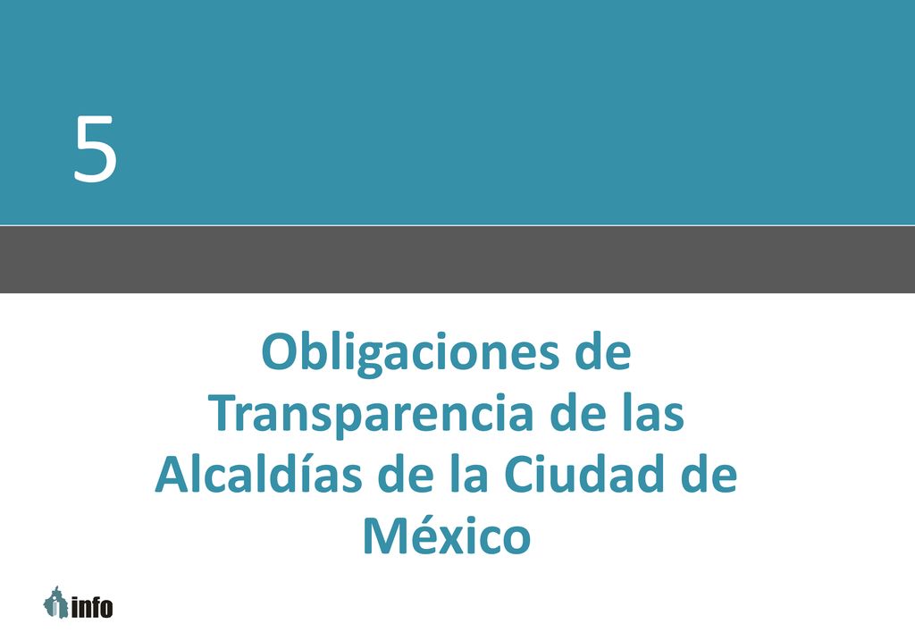 Obligaciones de Transparencia de las Alcaldías de la Ciudad de México