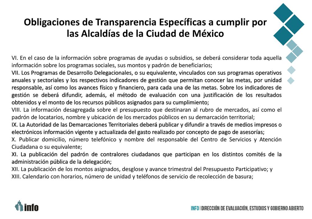 Obligaciones de Transparencia Específicas a cumplir por las Alcaldías de la Ciudad de México