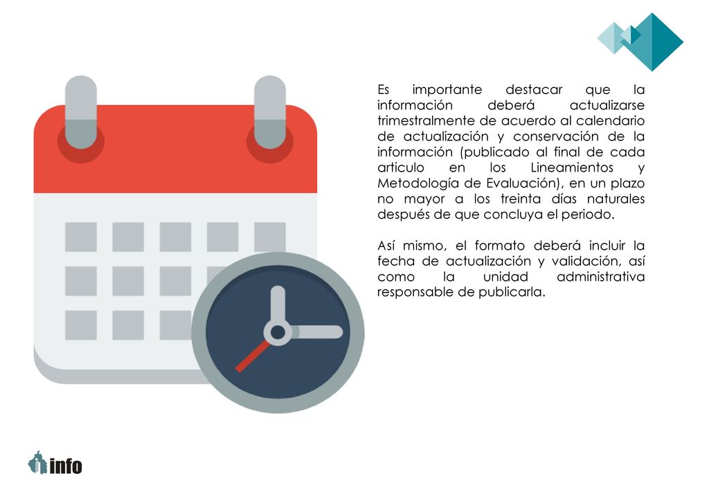 Es importante destacar que la información deberá actualizarse trimestralmente de acuerdo al calendario de actualización y conservación de la información (publicado al final de cada articulo en los Lineamientos y Metodología de Evaluación), en un plazo no mayor a los treinta días naturales después de que concluya el periodo.