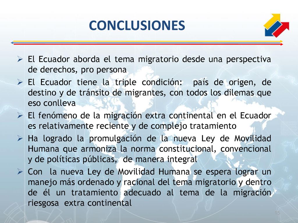 CONCLUSIONES El Ecuador aborda el tema migratorio desde una perspectiva de derechos, pro persona.