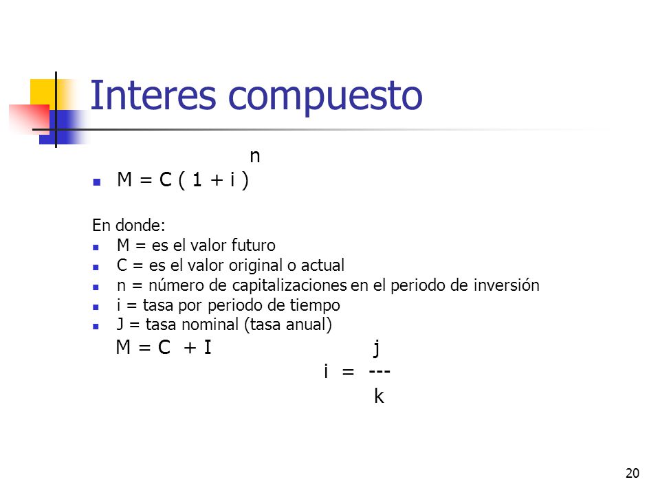 Interes compuesto M = C ( 1 + i ) M = C + I j i = --- k n En donde:
