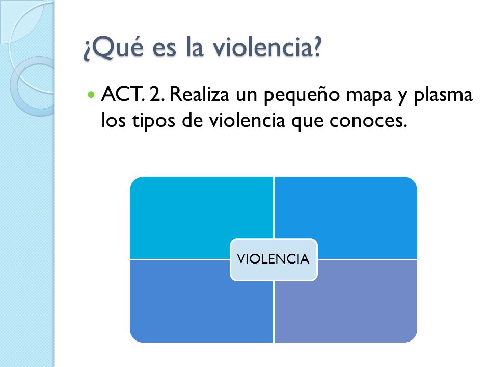 ¿Qué es la violencia ACT. 2. Realiza un pequeño mapa y plasma los tipos de violencia que conoces.