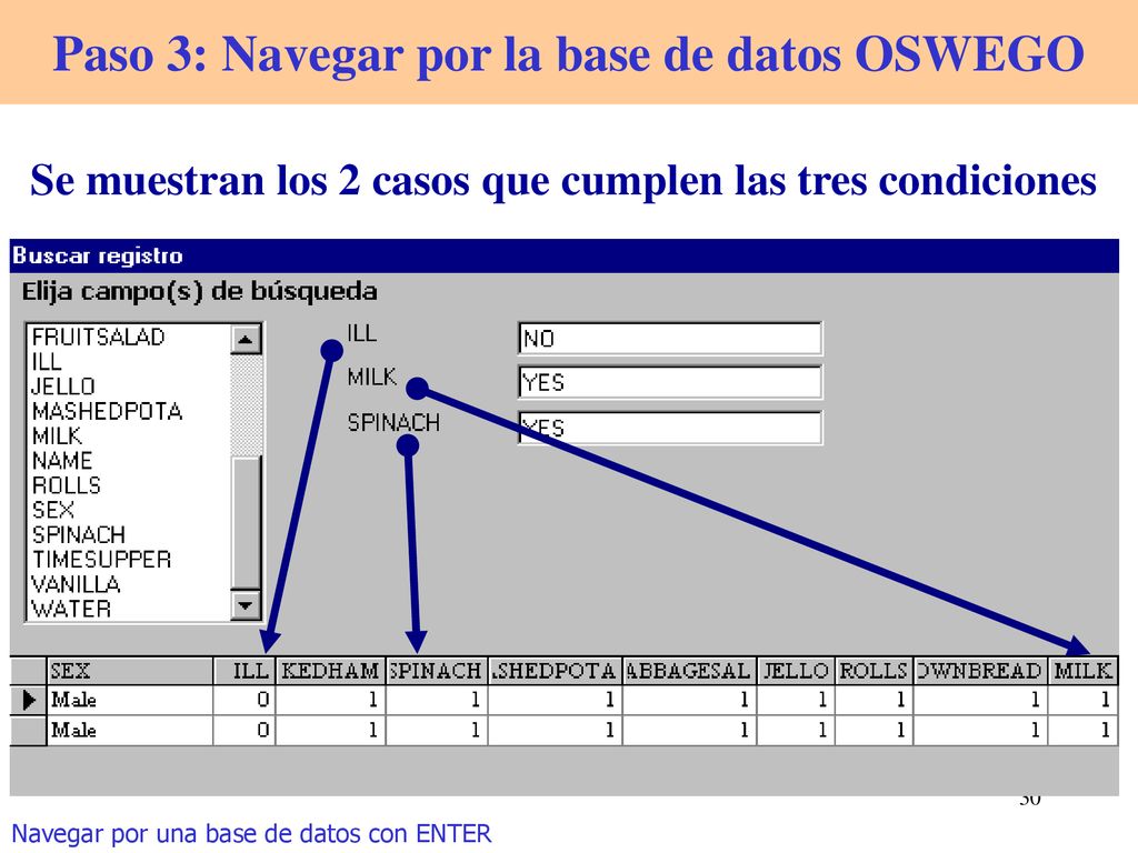 Paso 3: Navegar por la base de datos OSWEGO