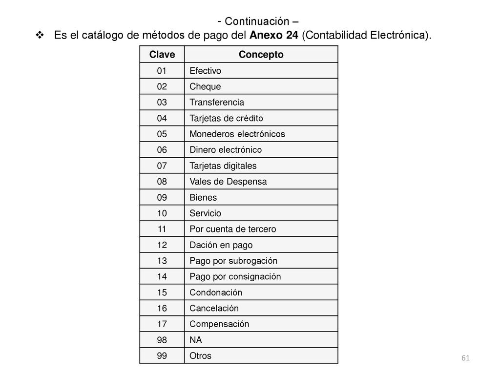 - Continuación – Es el catálogo de métodos de pago del Anexo 24 (Contabilidad Electrónica). Clave.