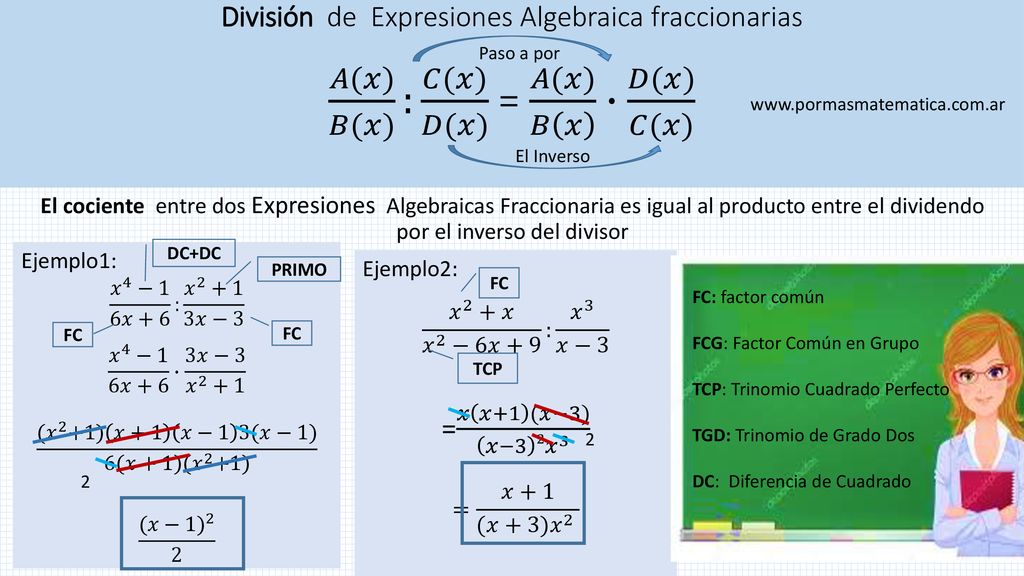 División de Expresiones Algebraica fraccionarias 𝐴(𝑥) 𝐵(𝑥) : 𝐶(𝑥) 𝐷(𝑥) = 𝐴(𝑥) 𝐵 𝑥 ∙ 𝐷(𝑥) 𝐶(𝑥)