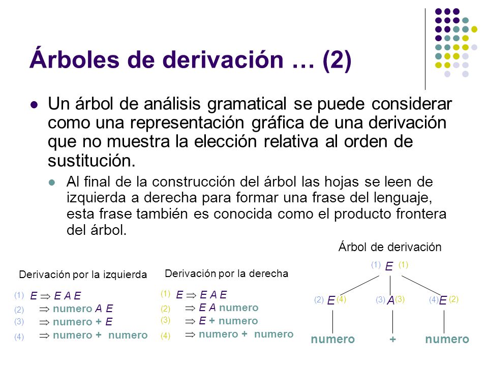 Árboles de derivación … (2)