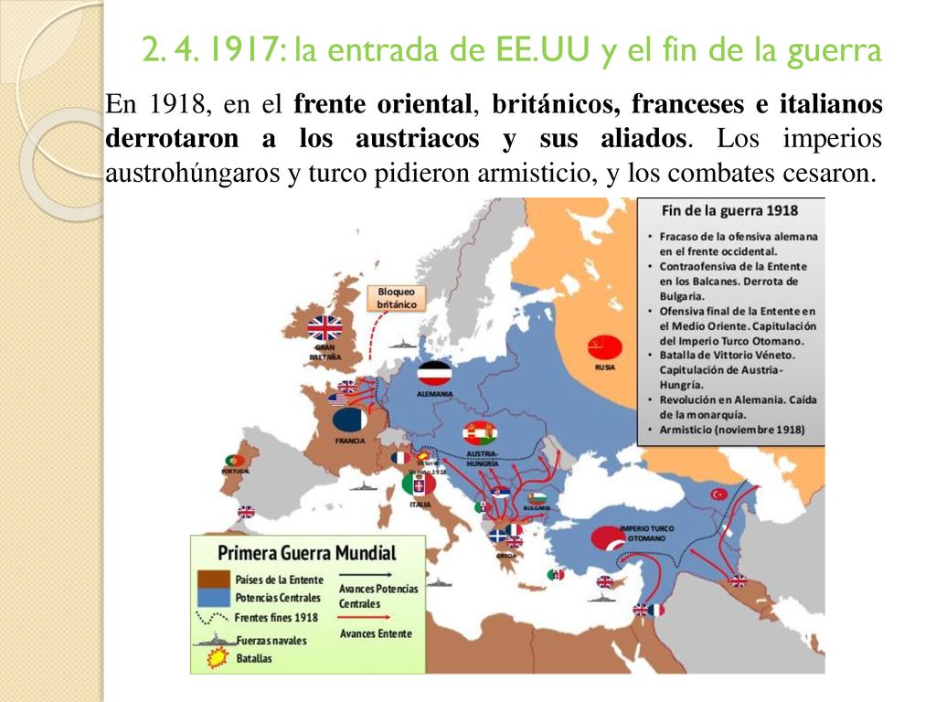 : la entrada de EE.UU y el fin de la guerra