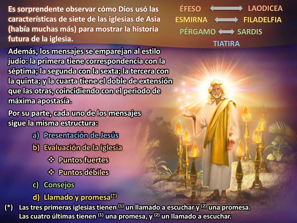 Por su parte, cada uno de los mensajes sigue la misma estructura: